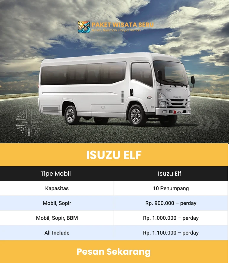 rental mobil cepu