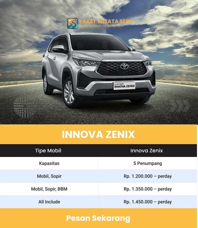 Rental Mobil Purwodadi Lepas Kunci 100 Ribu dan Sewa Sopir