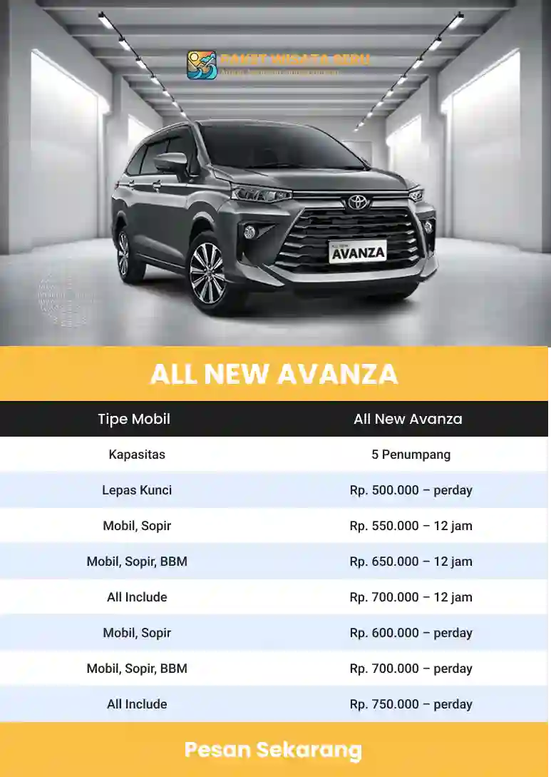 rental mobil Pacitan